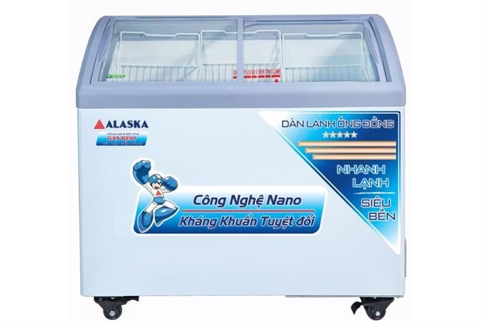Siêu thị nhà đất bán