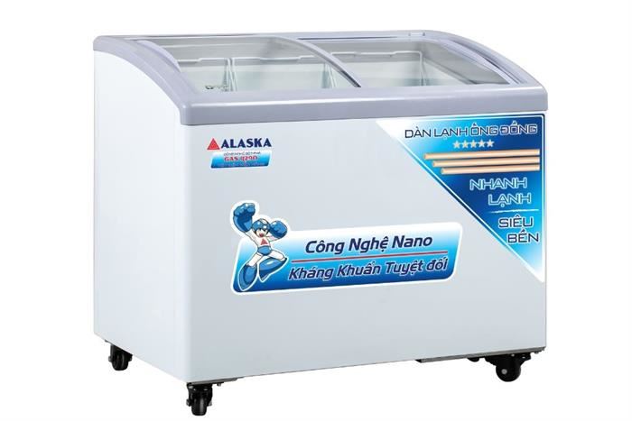 Siêu thị nhà đất bán