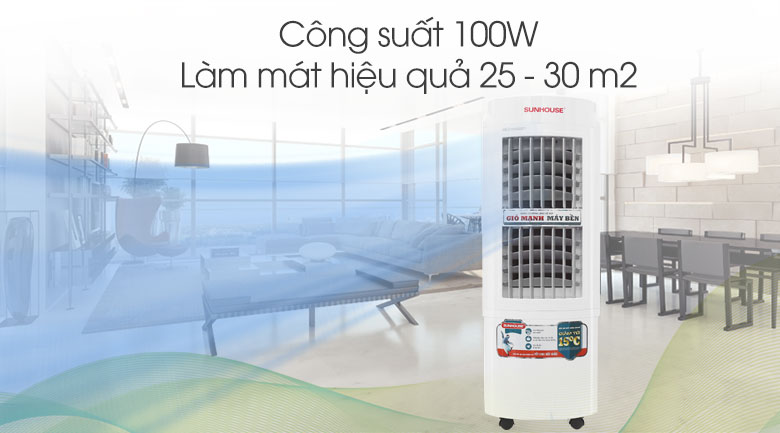 Siêu thị nhà đất bán