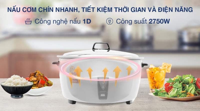 Siêu thị nhà đất bán