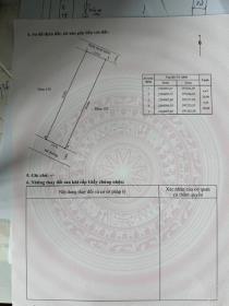 Siêu Phẩm nhà mặt phố Đào Nhuận